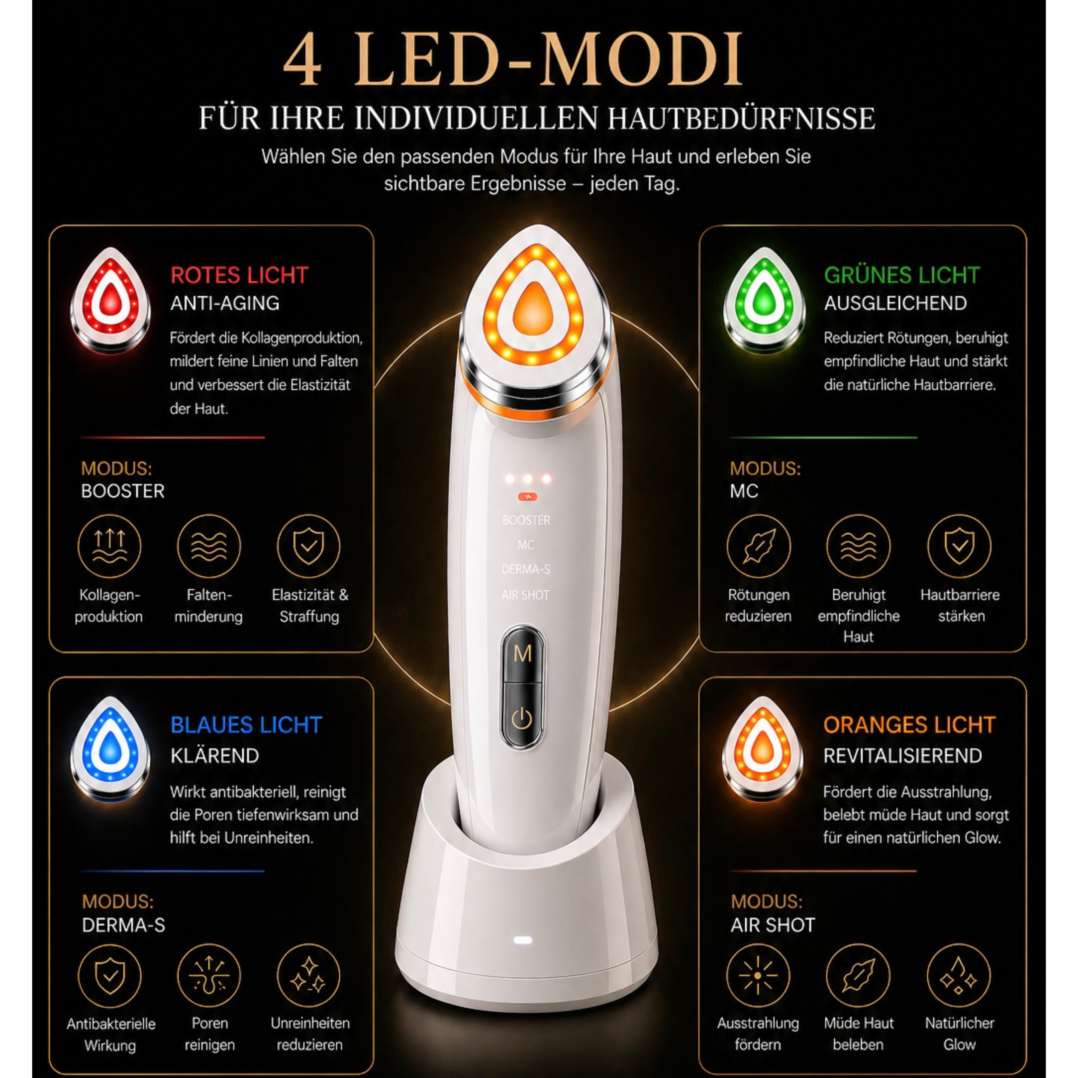 Gesichtsmassagegerät Lumina Glow 6-in-1 mit 4 Modi & 6 Technologien für straffere Haut - Lalano’S Cosmetics
