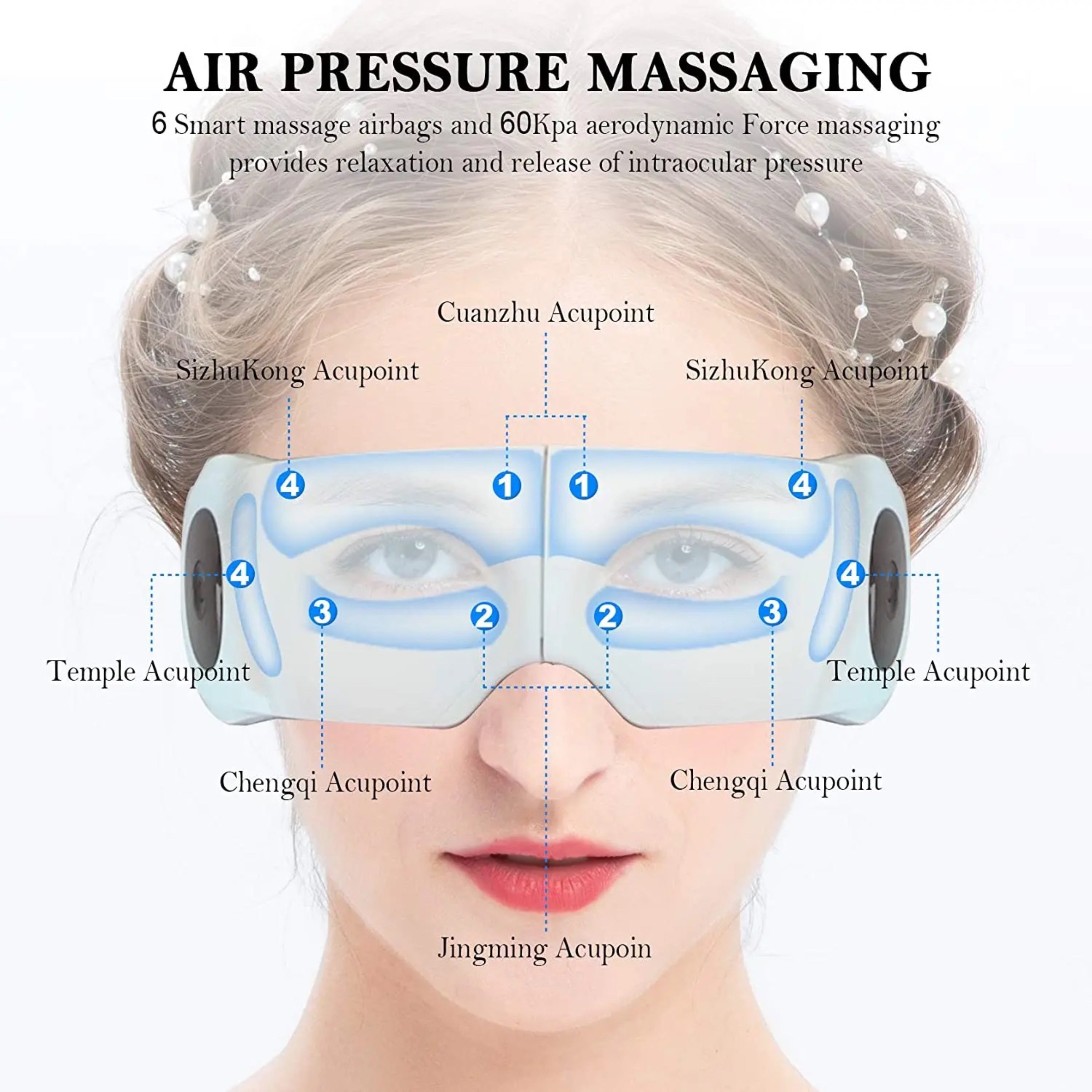 Kosmetikbehandlungsgerät Eye Massager, Augenmassagegerät, Gegen Migräne und Kopfschmerzen - Lalano’S Cosmetics 