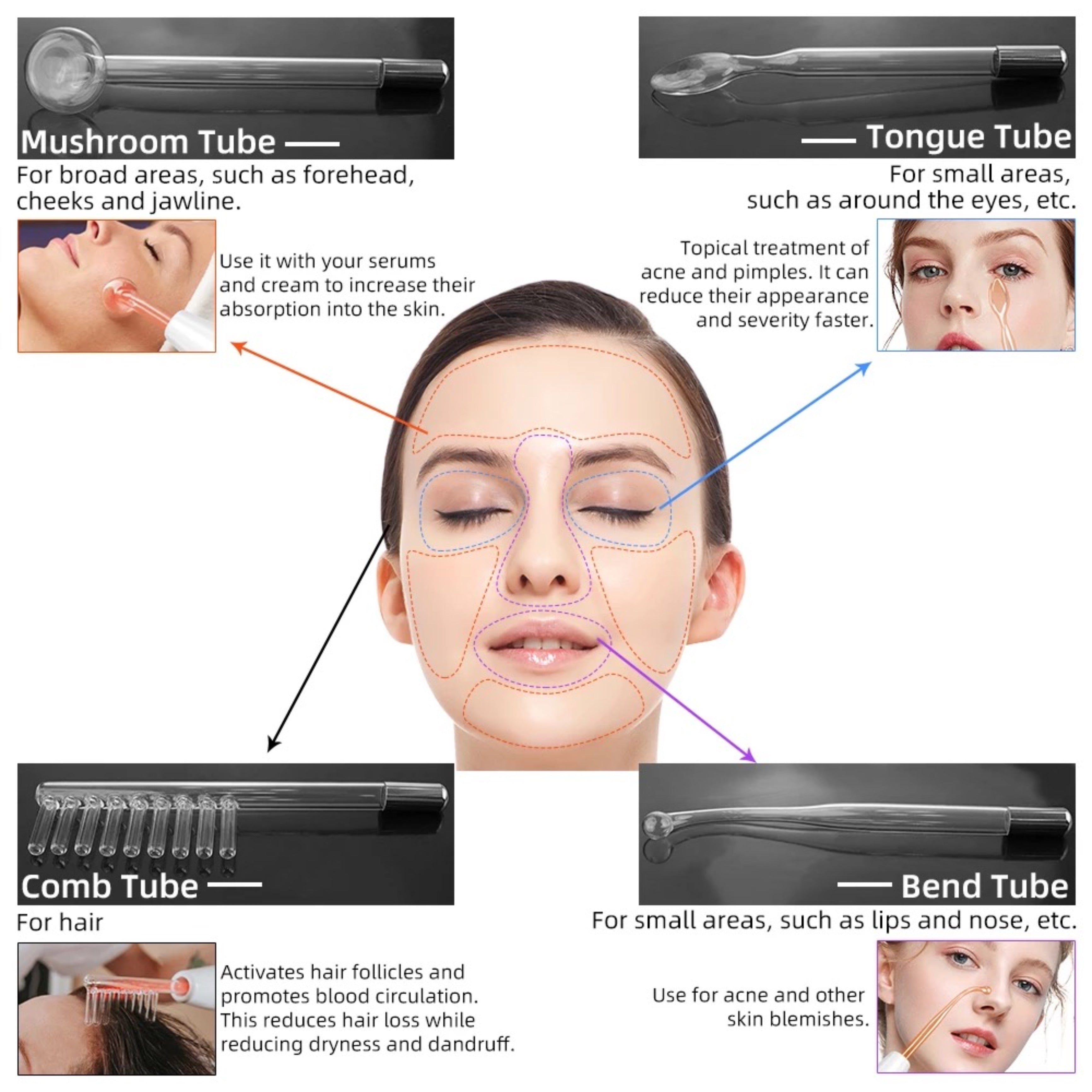 4-in-1 Hochfrequenzstab, Anti-Aging-Gerät, Mitesserentferner, Porenreiniger - Lalano’S Cosmetics 