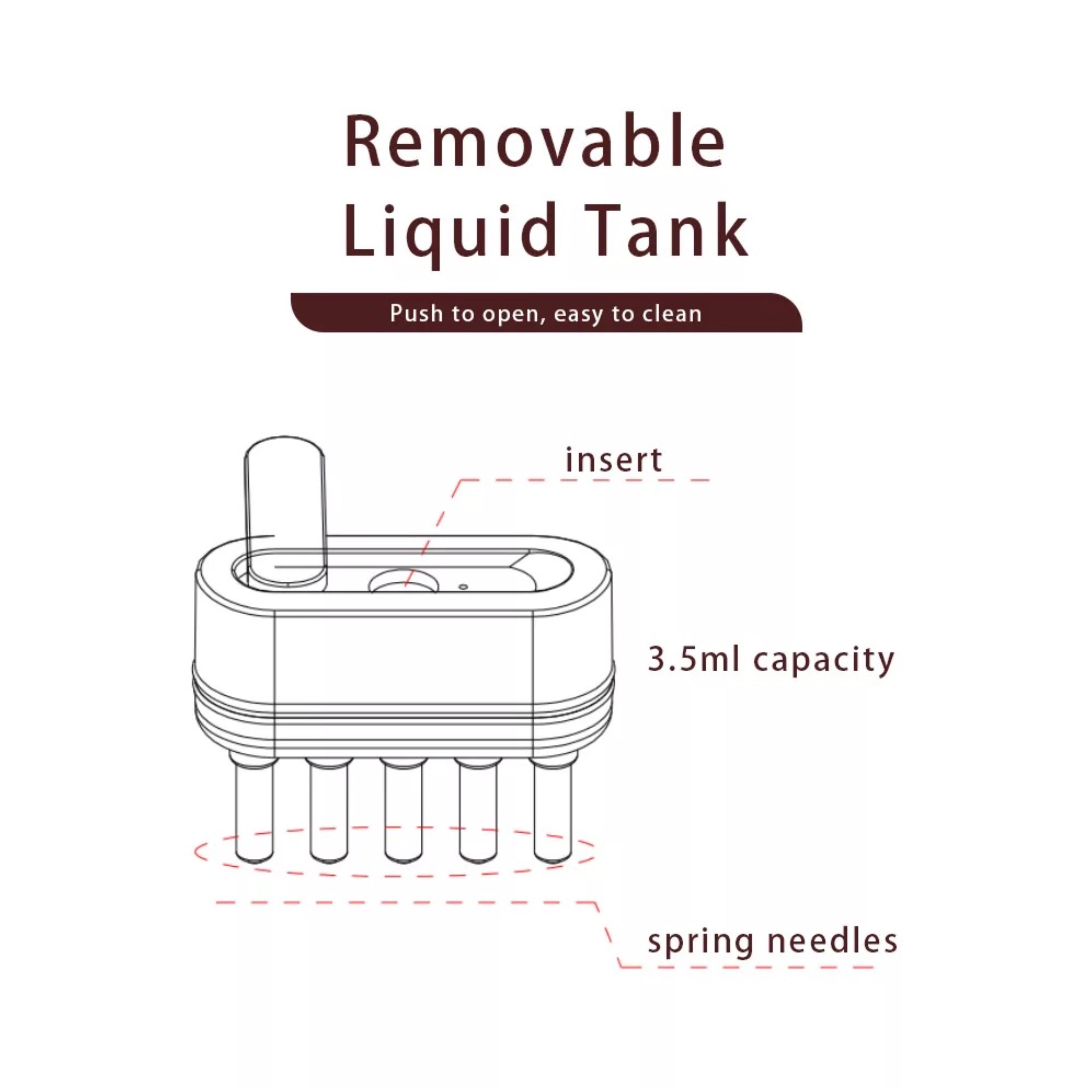 Hair PowerComb, Anti Haarausfall, LED Bürste, Haarwuchskamm - Lalano’S Cosmetics 