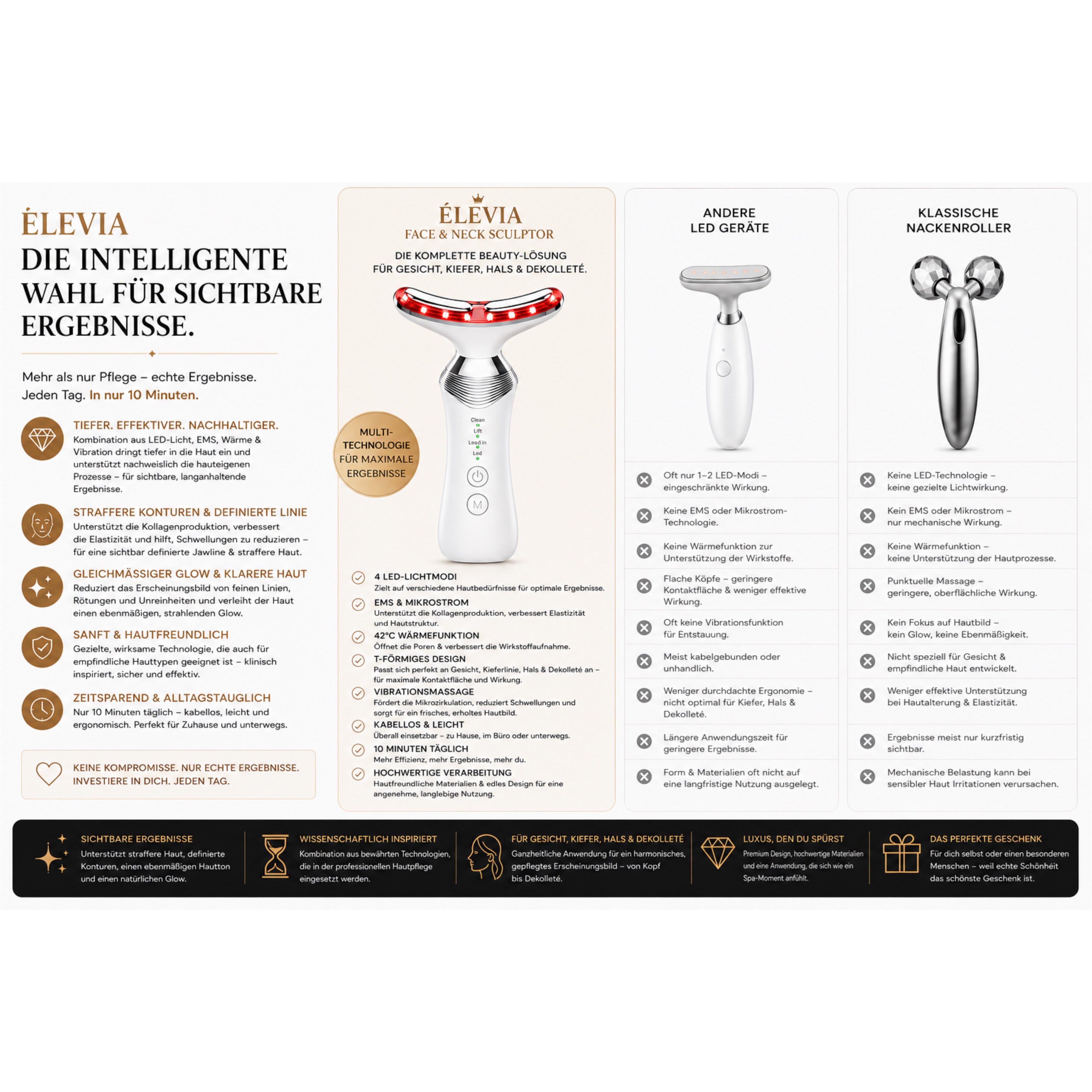 Gesichtsmassagegerät ÉLEVIA Face & Neck Sculptor mit EMS, Wärmefunktion & Vibrationsmassage - Lalano’S Cosmetics 