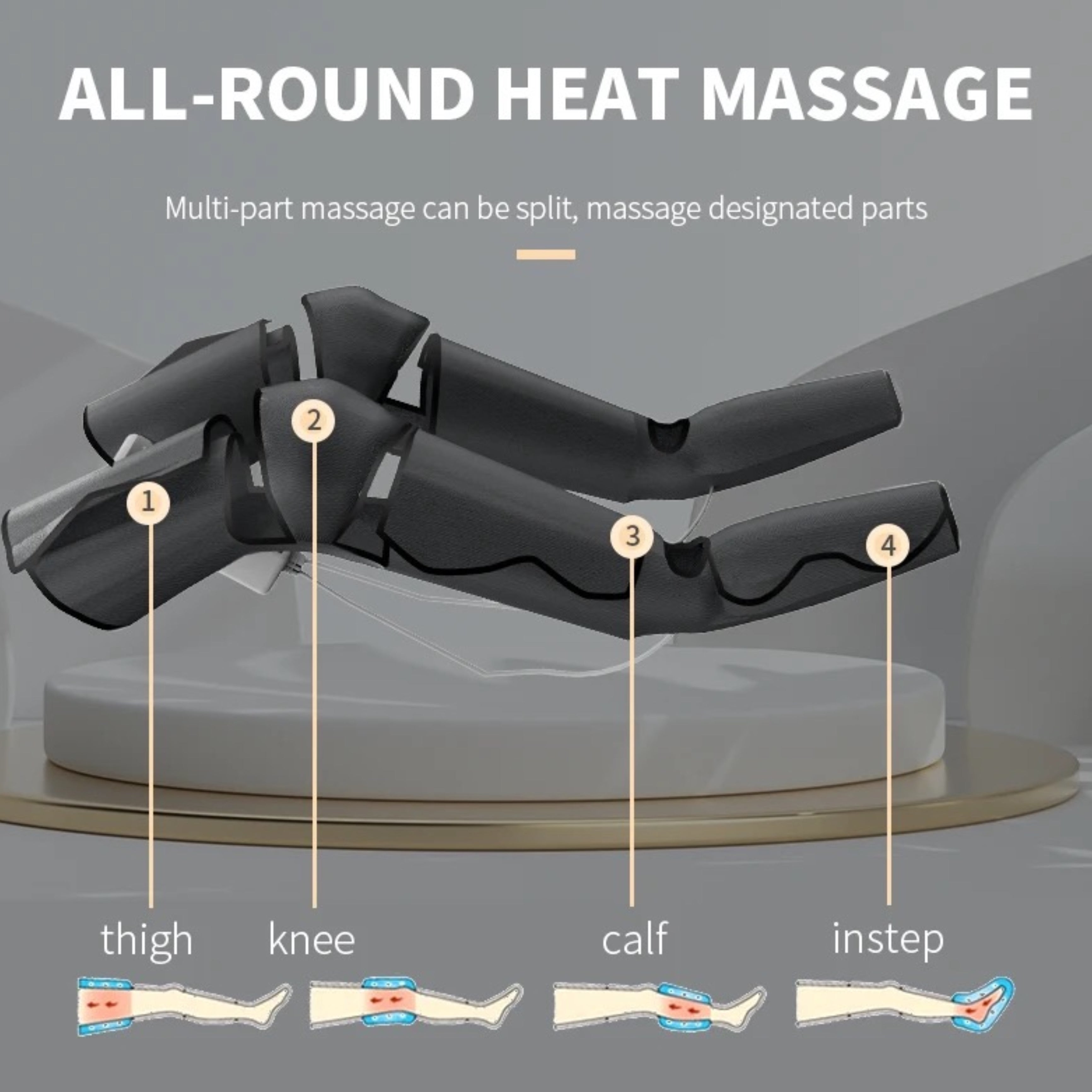 Lymphdrainage & Therapiegerät - Lalano’S Cosmetics 