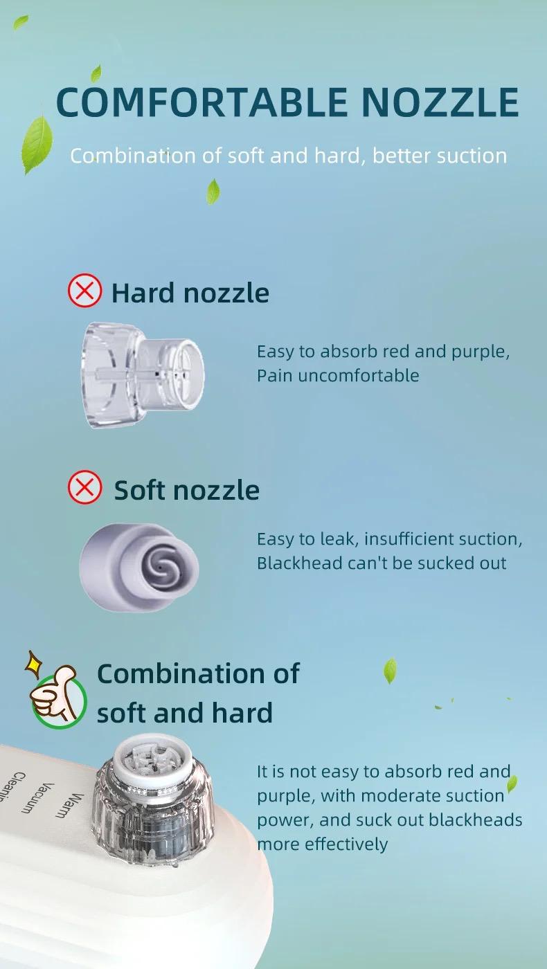 Porenreiniger mit Vakuum, Hot & Cool Funktion