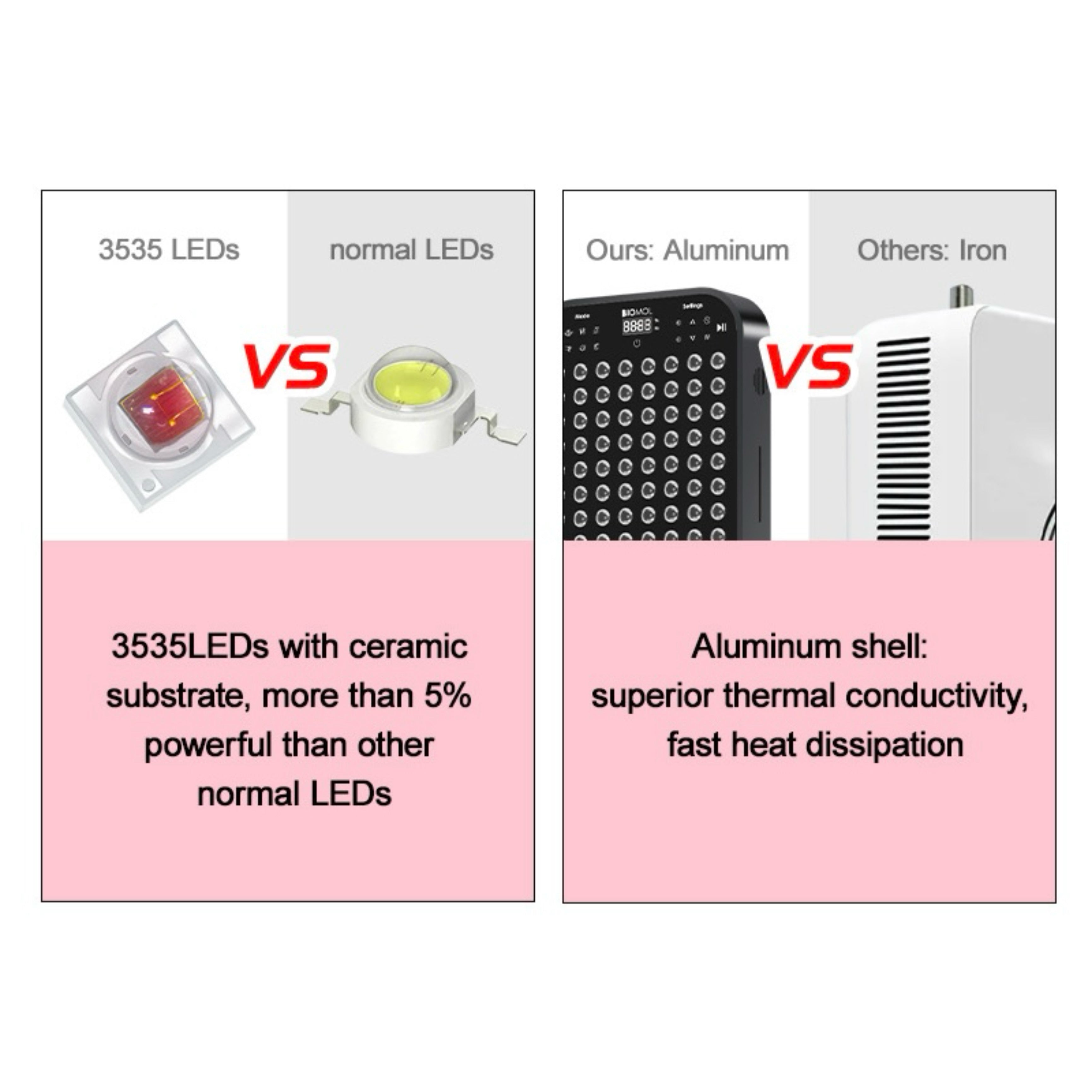 Infrarotlampe Health & Beauty Therapie, Anti-Aging-Gerät, Gerät zur Gesichtsstraffung - Lalano’S Cosmetics 