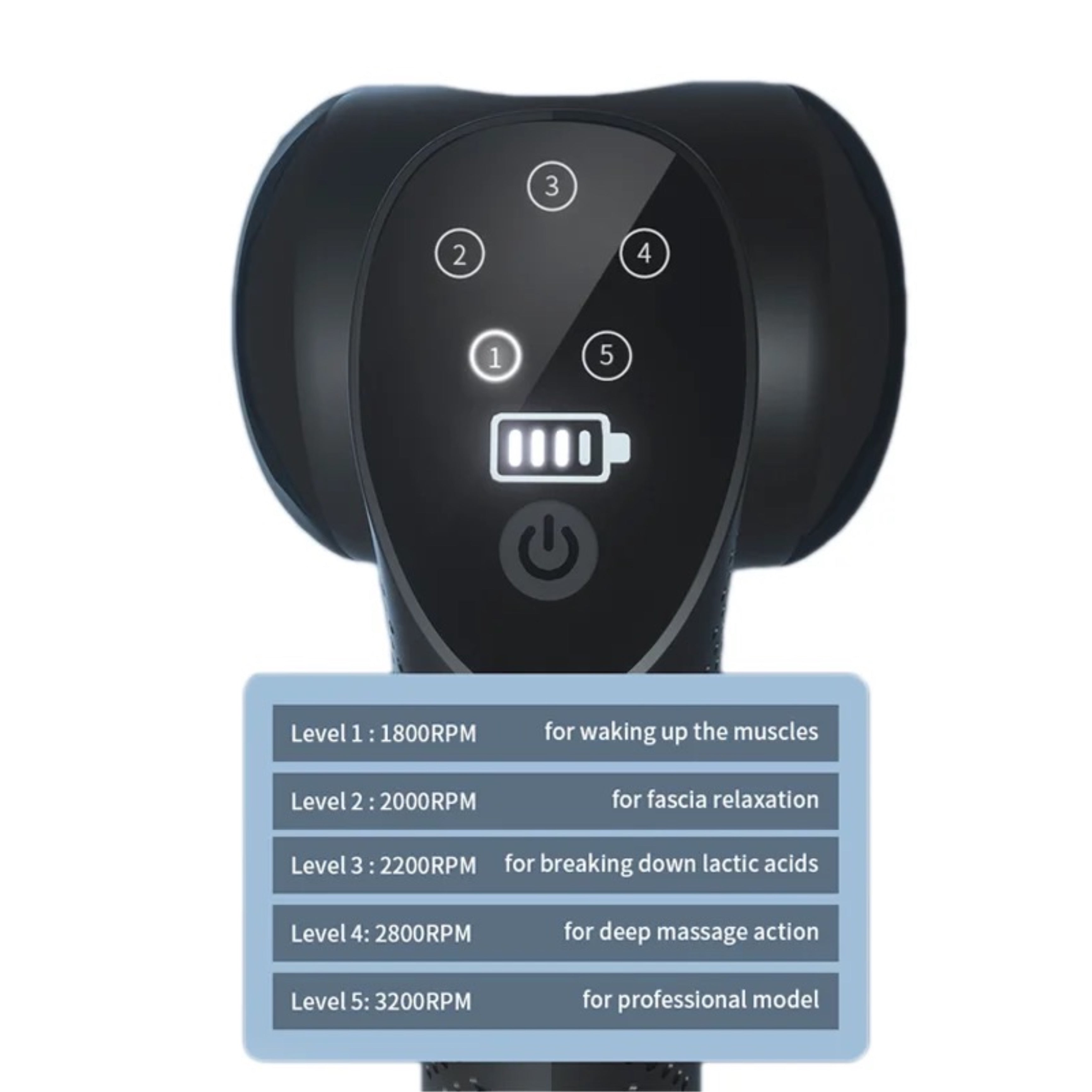 Ergo MassageGun - Lalano’S Cosmetics 