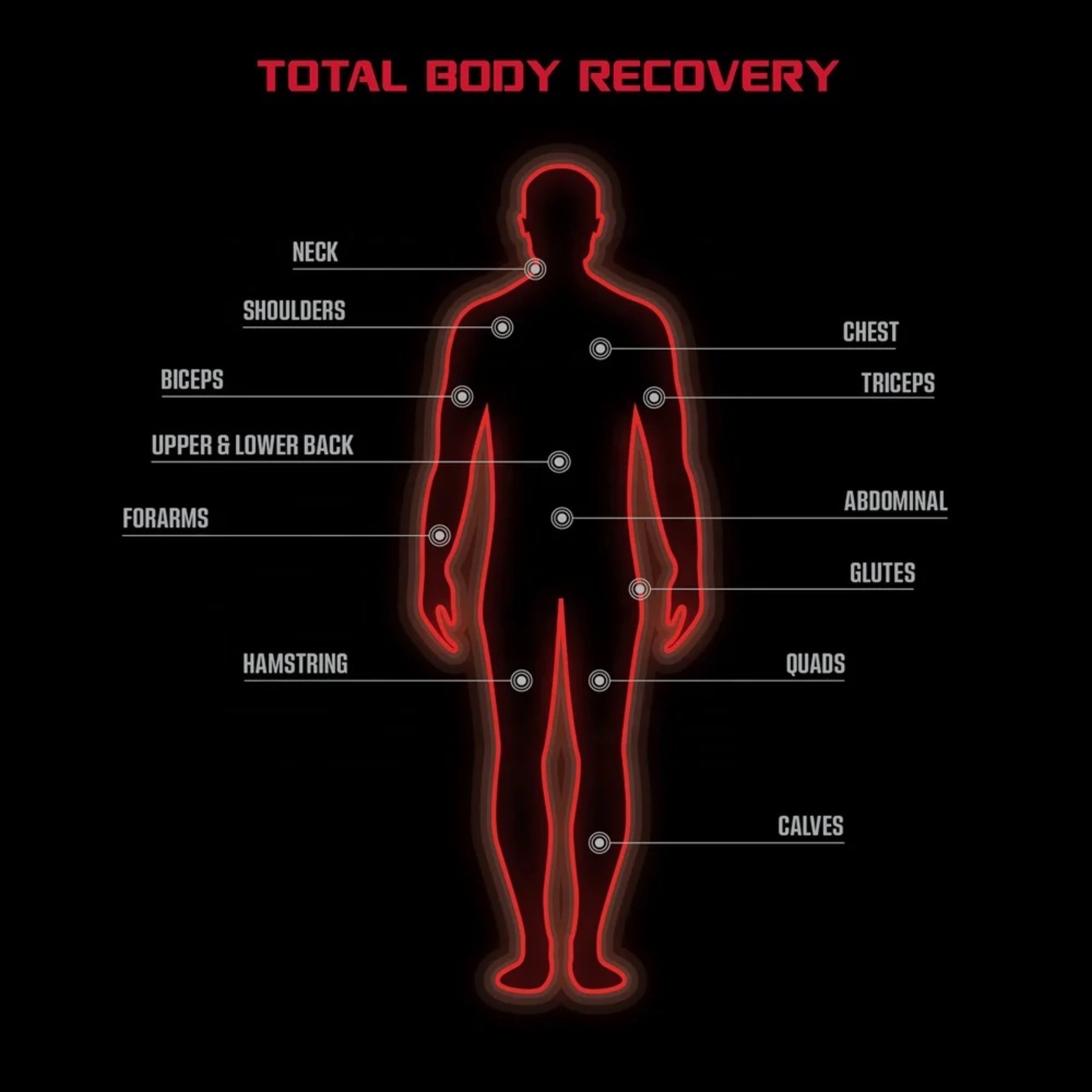 Ergo MassageGun - Lalano’S Cosmetics 