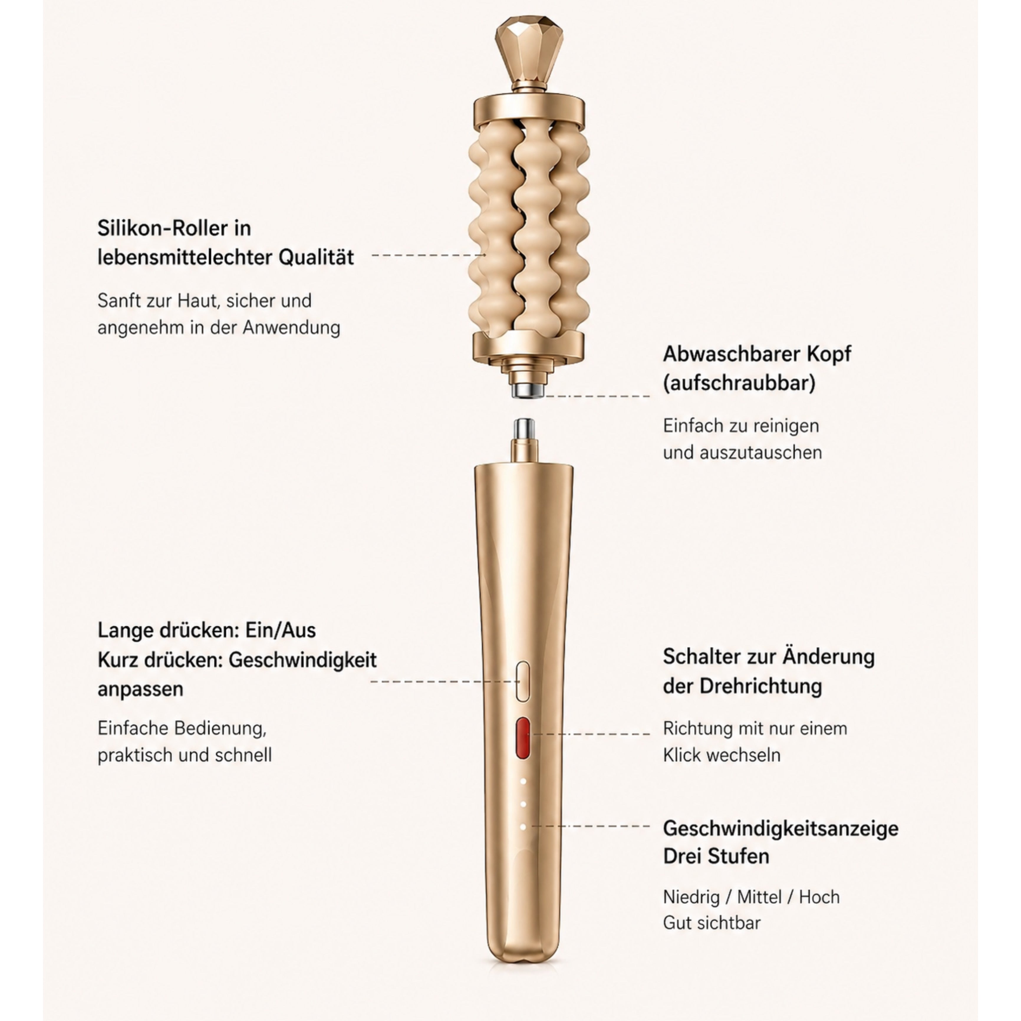 Gesichtsmassagegerät 2-in-1 Beauty Massager Lalano’S Cosmetics Sculptlift Pro - Lalano’S Cosmetics 