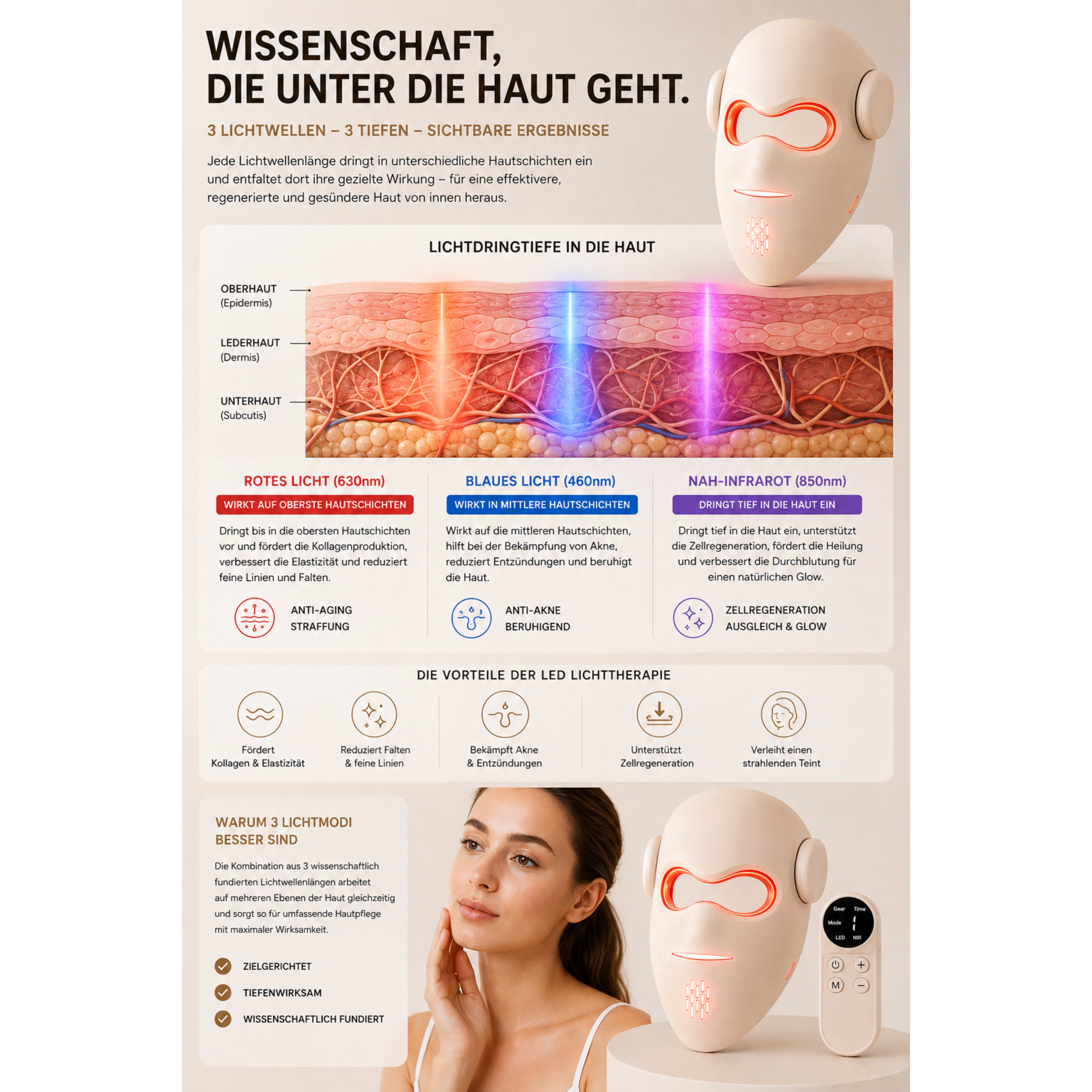 LED-Gesichtsmaske LUMIVANCE 3 Lichtmodi, 72 LEDs, Kabellose Fernbedienung & Bedienfeld - Lalano’S Cosmetics 