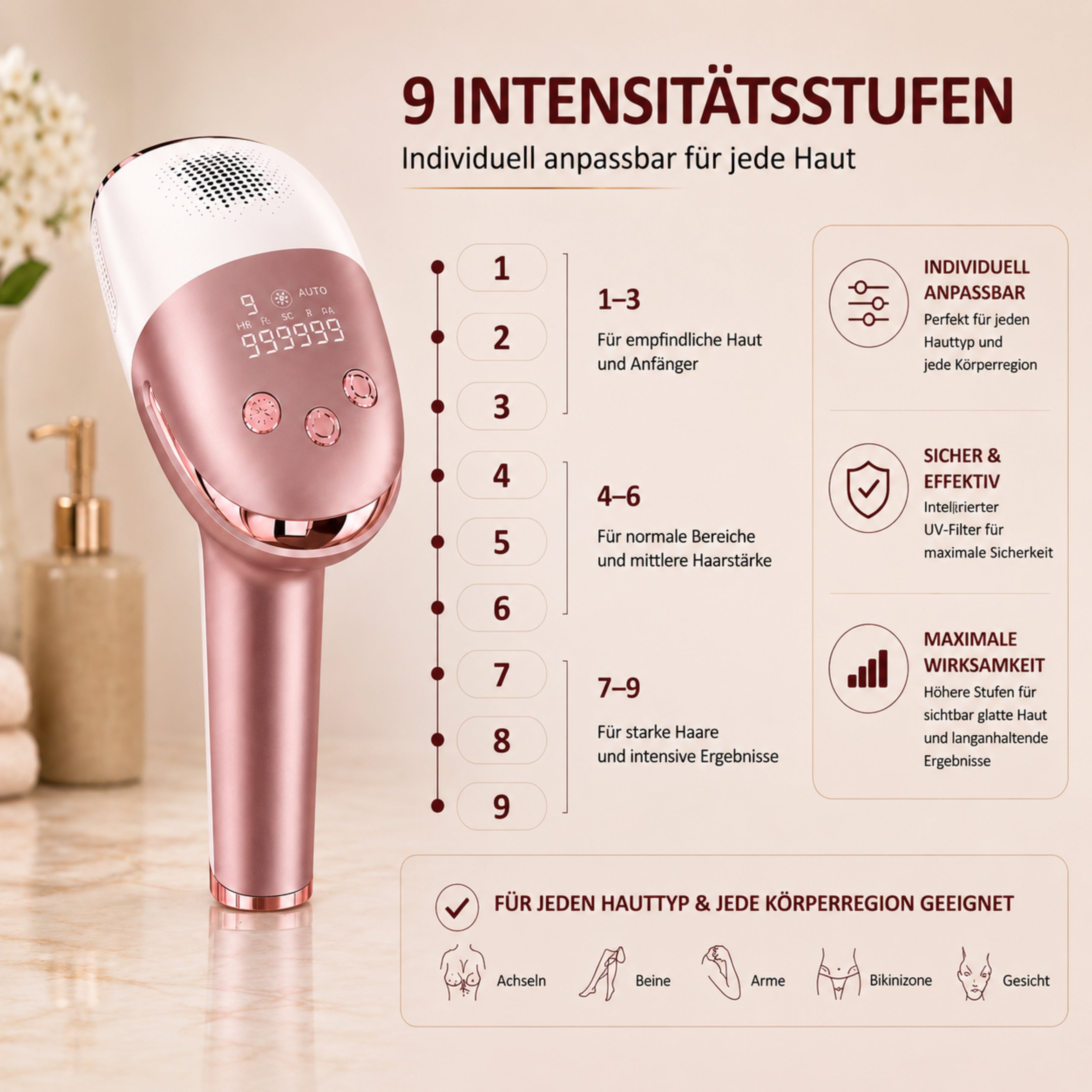 IPL-Haarentferner IceSilk Pro mit Eiskühlfunktion, HR/SC/RA & Auto-Modus - Lalano’S Cosmetics 