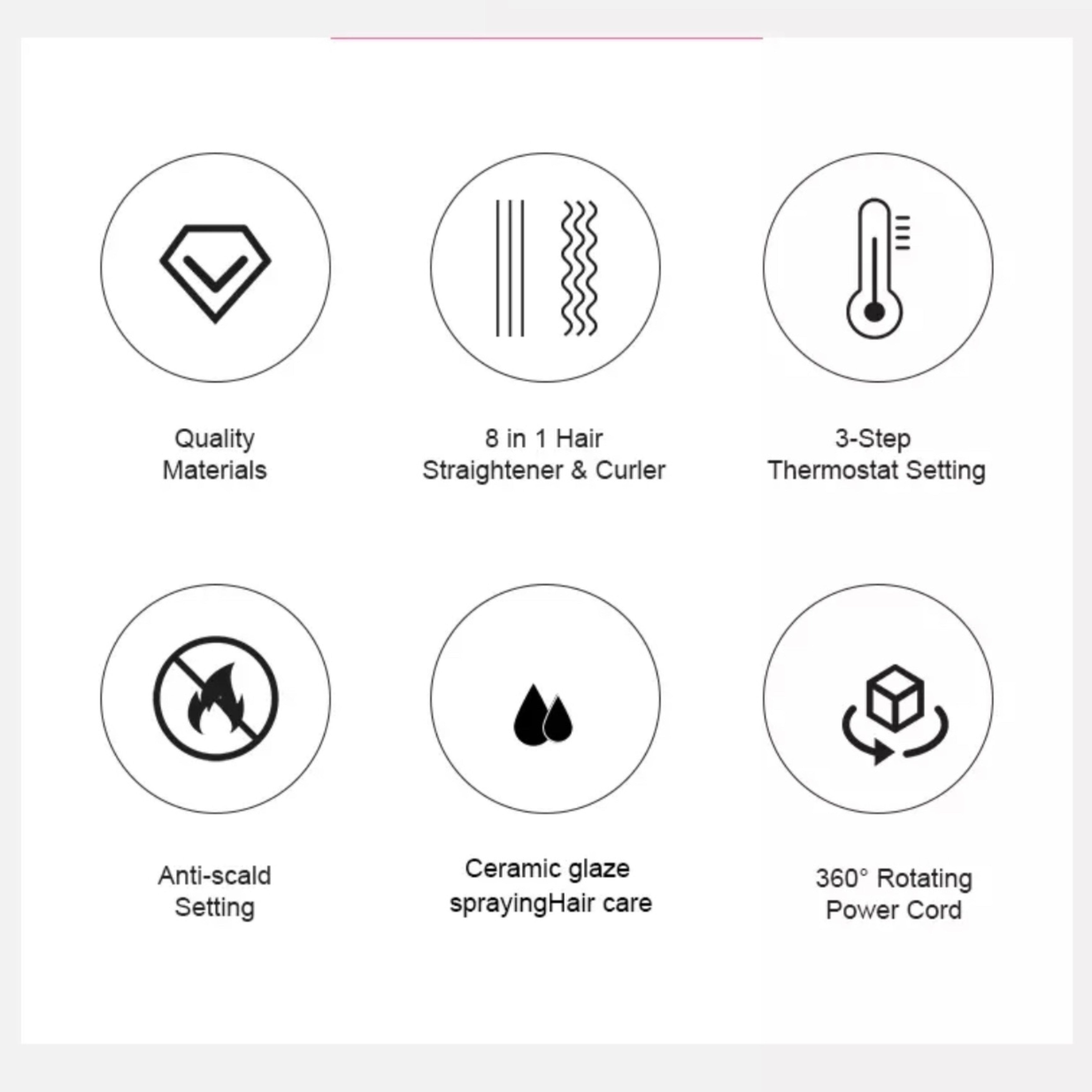 Lockenstab 5 in 1 Multifunktion Lockenstylist, Glaskeramik-Turmalin-Beschichtung - Lalano’S Cosmetics 