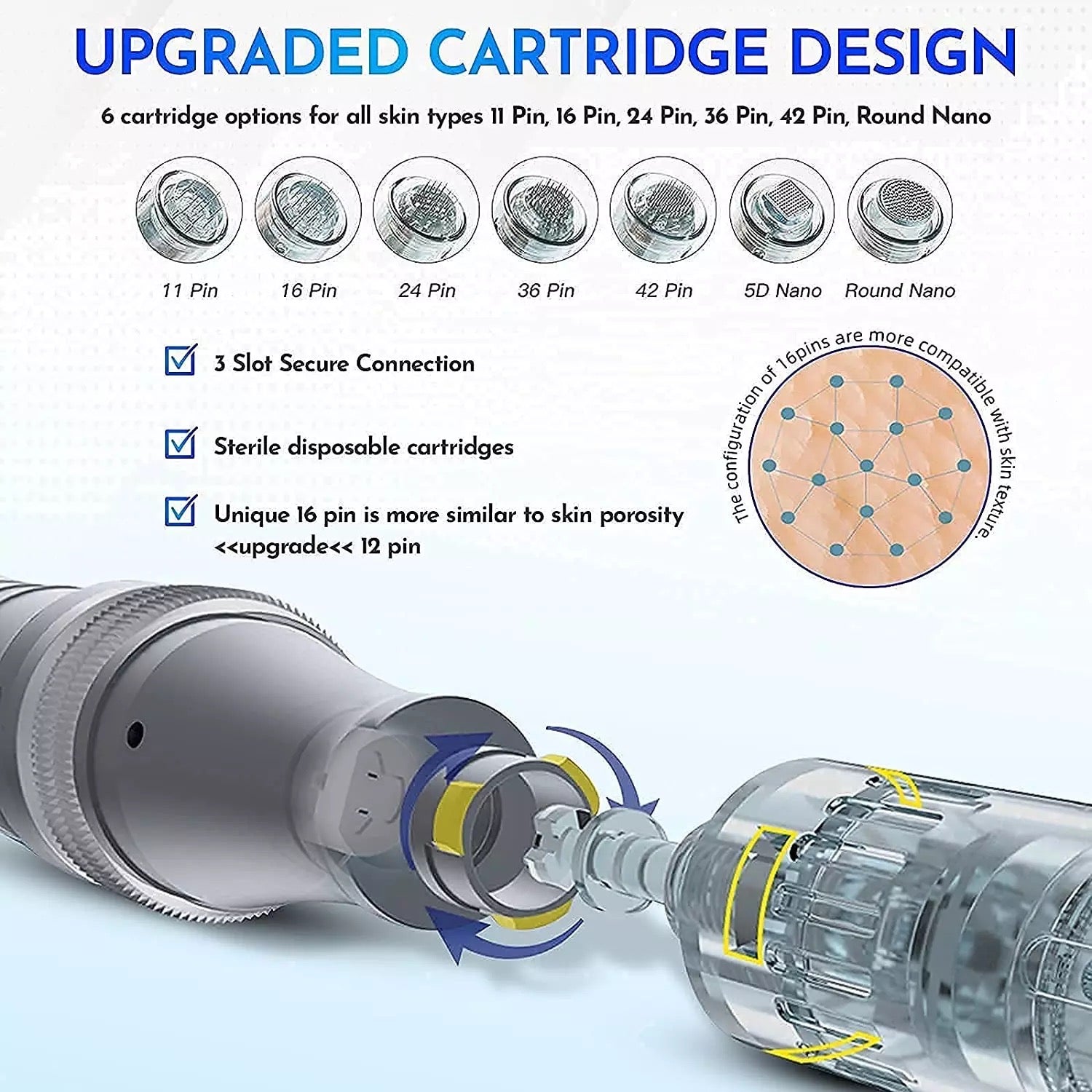 Micro-Needling Doktor Needle Pen, Anti-Aging-Gerät, Derma Pen, Porenreiniger - Lalano’S Cosmetics 