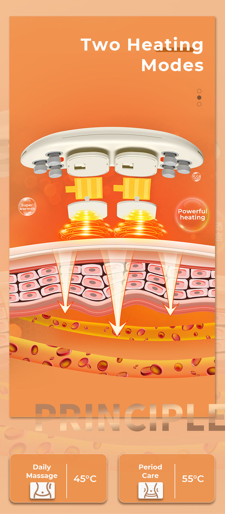 Menstruations-Pad Cheru, Heizkissen, Wärmekissen - Lalano’S Cosmetics 
