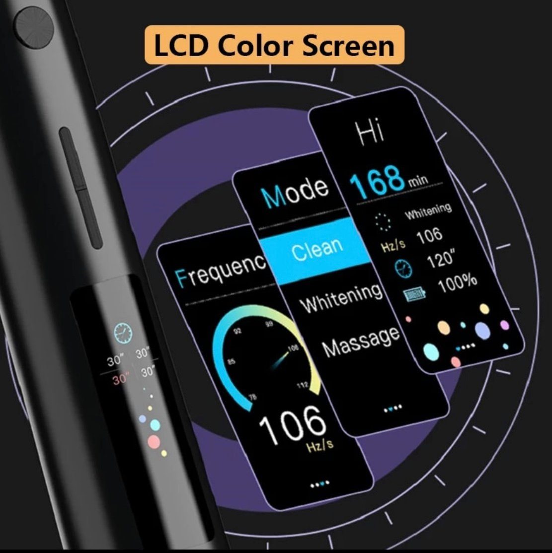 Glätteisen IPL Haartrockner Gesicht Mitesserentferner Warmluftbürste Lockenstab Pinzette Schwamm  Maniküre Pediküre Set Epilierer Anti Aging Elektrische Zahnbürste  Lalano’S Cosmetics Elite Lady Gesichtsreinigungsbürste Silikon Hornhautentferner Haarbürste