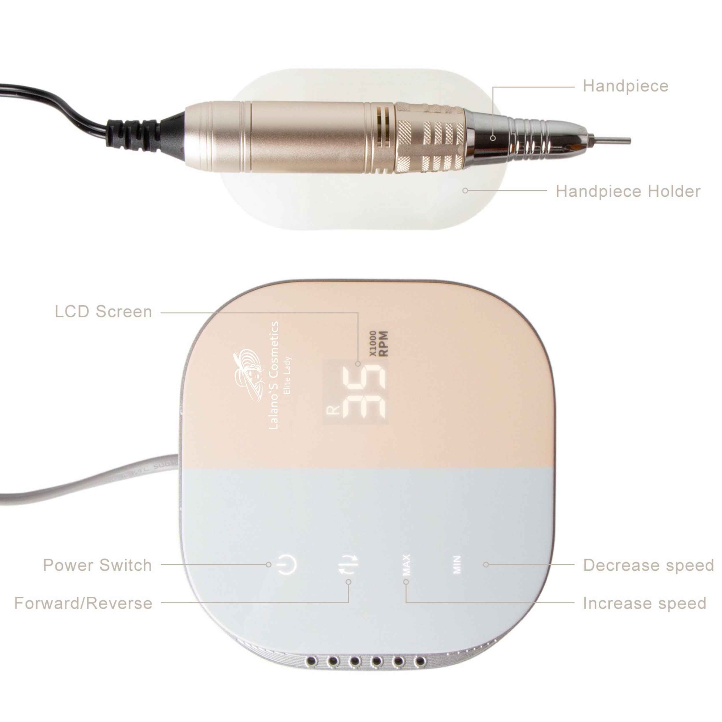 Glätteisen IPL Haartrockner Gesicht Mitesserentferner Warmluftbürste Lockenstab Pinzette Schwamm  Maniküre Pediküre Set Epilierer Anti Aging Elektrische Zahnbürste  Lalano’S Cosmetics Elite Lady Gesichtsreinigungsbürste Silikon Hornhautentferner Haarbürste