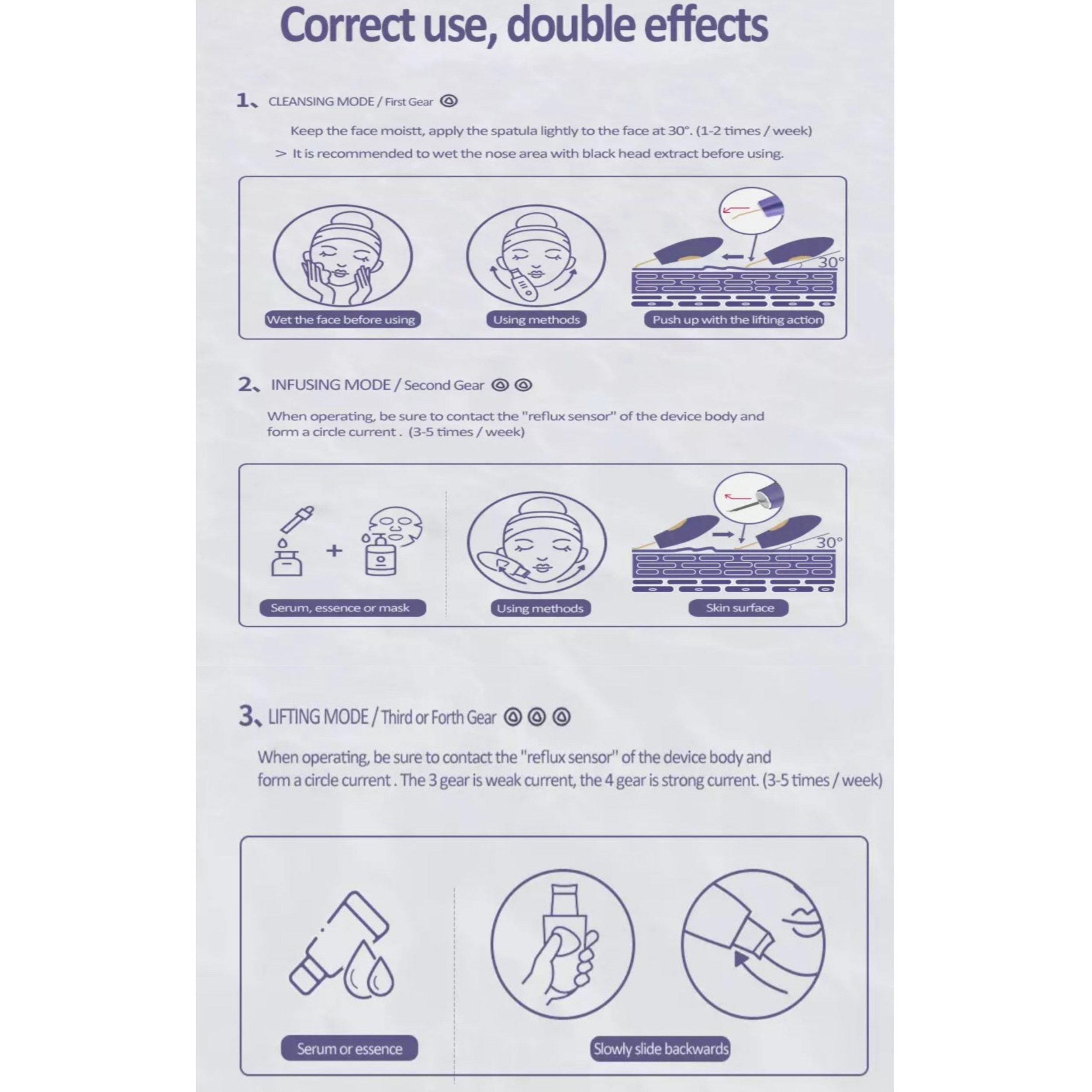 Glätteisen IPL Haartrockner Gesicht Mitesserentferner Warmluftbürste Lockenstab Pinzette Schwamm  Maniküre Pediküre Set Epilierer Anti Aging Elektrische Zahnbürste  Lalano’S Cosmetics Elite Lady Gesichtsreinigungsbürste Silikon Hornhautentferner Haarbürste