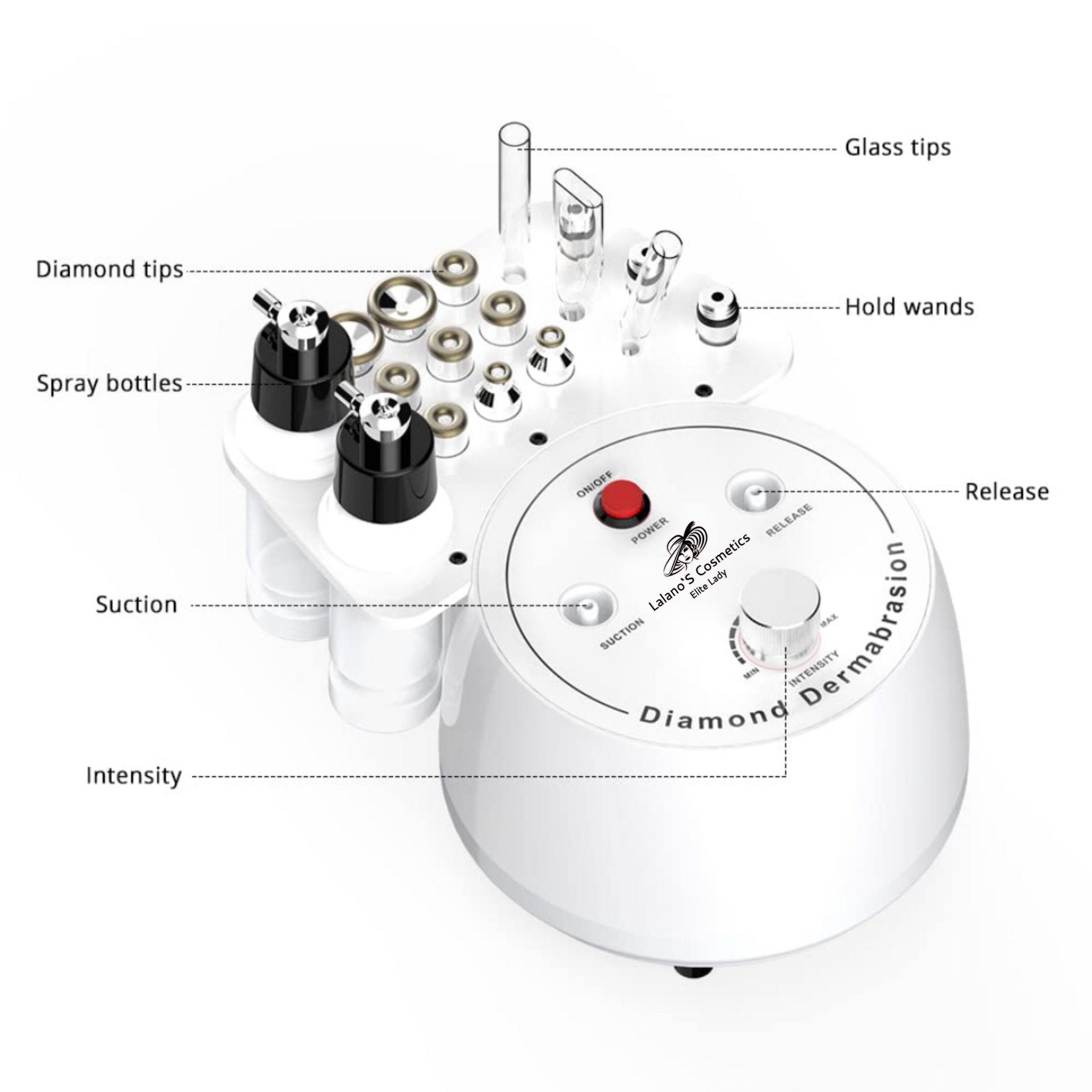 Glätteisen IPL Haartrockner Gesicht Mitesserentferner Warmluftbürste Lockenstab Pinzette Schwamm  Maniküre Pediküre Set Epilierer Anti Aging Elektrische Zahnbürste  Lalano’S Cosmetics Elite Lady Gesichtsreinigungsbürste Silikon Hornhautentferner Haarbürste