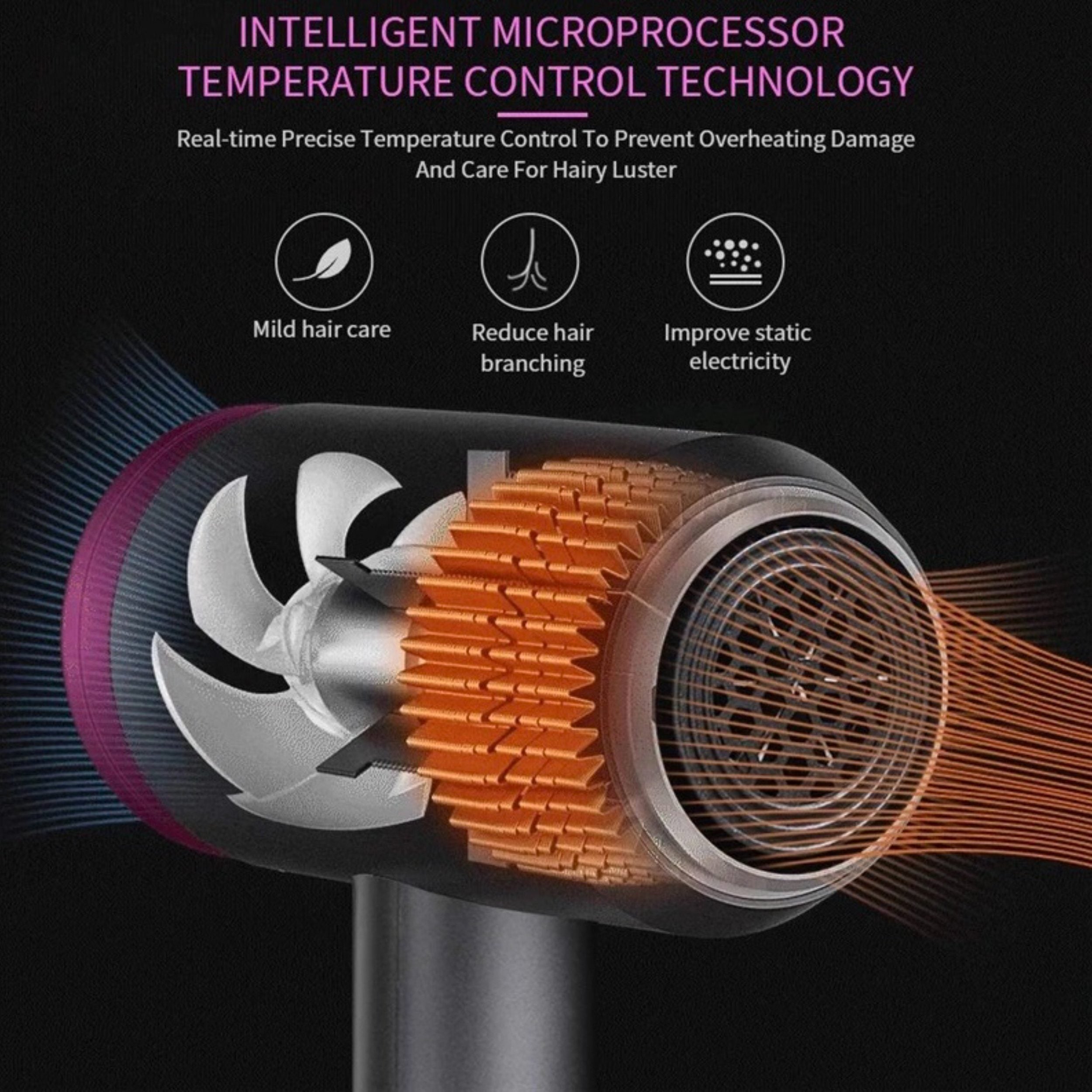 Glätteisen IPL Haartrockner Gesicht Mitesserentferner Warmluftbürste Lockenstab Pinzette Schwamm  Maniküre Pediküre Set Epilierer Anti Aging Elektrische Zahnbürste  Lalano’S Cosmetics Elite Lady Gesichtsreinigungsbürste Silikon Hornhautentferner Haarbürste