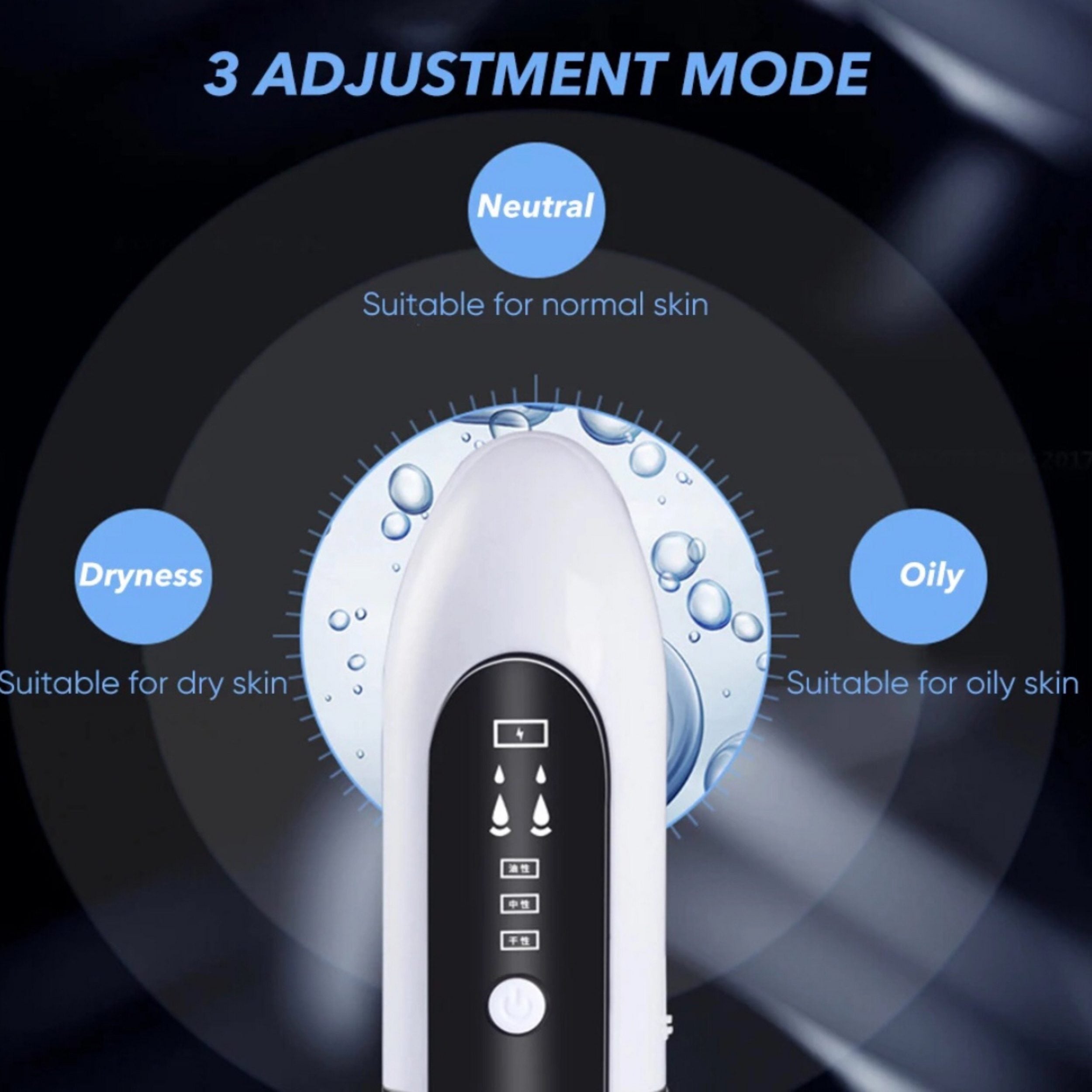 Glätteisen IPL Haartrockner Gesicht Mitesserentferner Warmluftbürste Lockenstab Pinzette Schwamm  Maniküre Pediküre Set Epilierer Anti Aging Elektrische Zahnbürste  Lalano’S Cosmetics Elite Lady Gesichtsreinigungsbürste Silikon Hornhautentferner Haarbürste