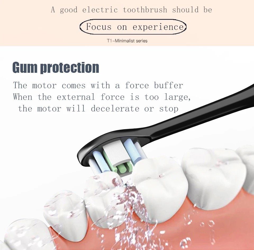 Glätteisen IPL Haartrockner Gesicht Mitesserentferner Warmluftbürste Lockenstab Pinzette Schwamm  Maniküre Pediküre Set Epilierer Anti Aging Elektrische Zahnbürste  Lalano’S Cosmetics Elite Lady Gesichtsreinigungsbürste Silikon Hornhautentferner Haarbürste