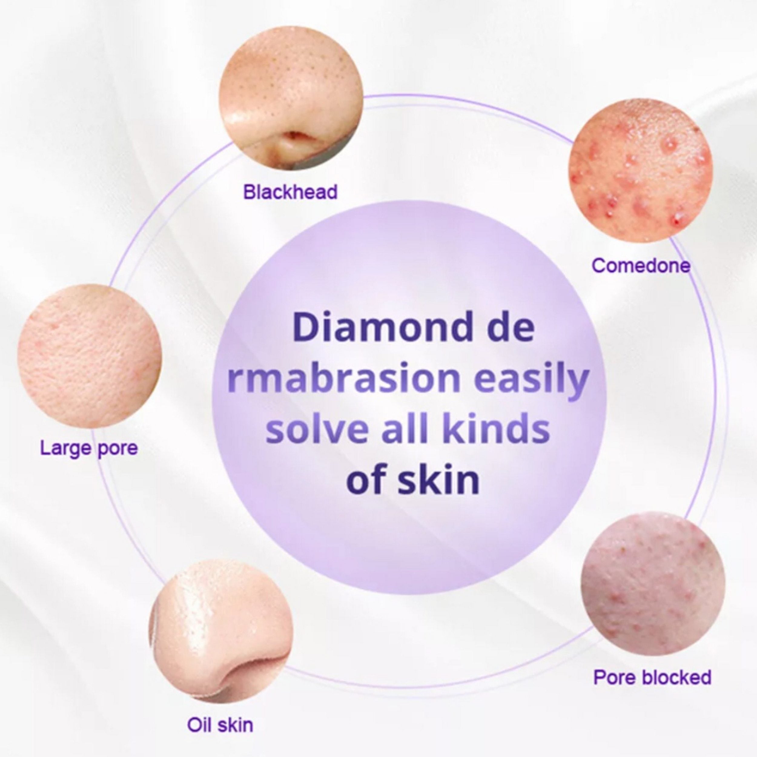 Glätteisen IPL Haartrockner Gesicht Mitesserentferner Warmluftbürste Lockenstab Pinzette Schwamm  Maniküre Pediküre Set Epilierer Anti Aging Elektrische Zahnbürste  Lalano’S Cosmetics Elite Lady Gesichtsreinigungsbürste Silikon Hornhautentferner Haarbürste