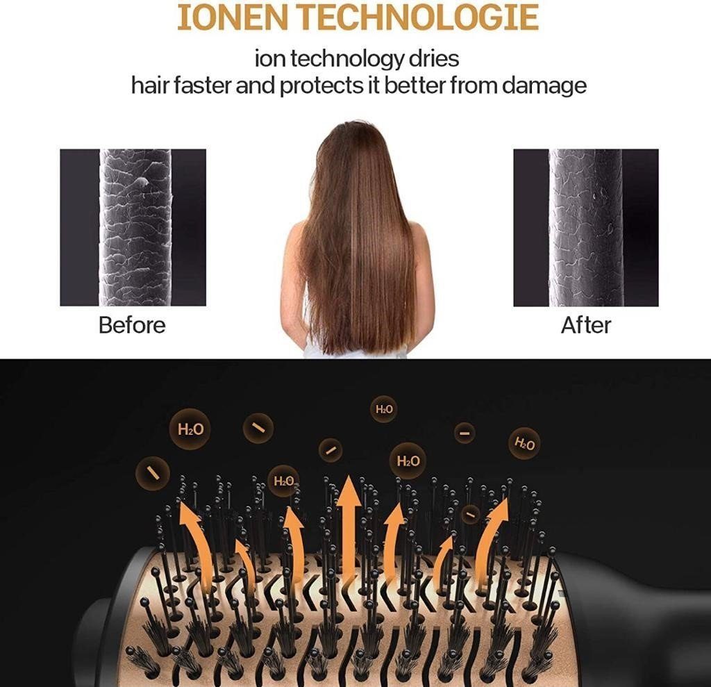 Glätteisen IPL Haartrockner Gesicht Mitesserentferner Warmluftbürste Lockenstab Pinzette Schwamm  Maniküre Pediküre Set Epilierer Anti Aging Elektrische Zahnbürste  Lalano’S Cosmetics Elite Lady Gesichtsreinigungsbürste Silikon Hornhautentferner Haarbürste