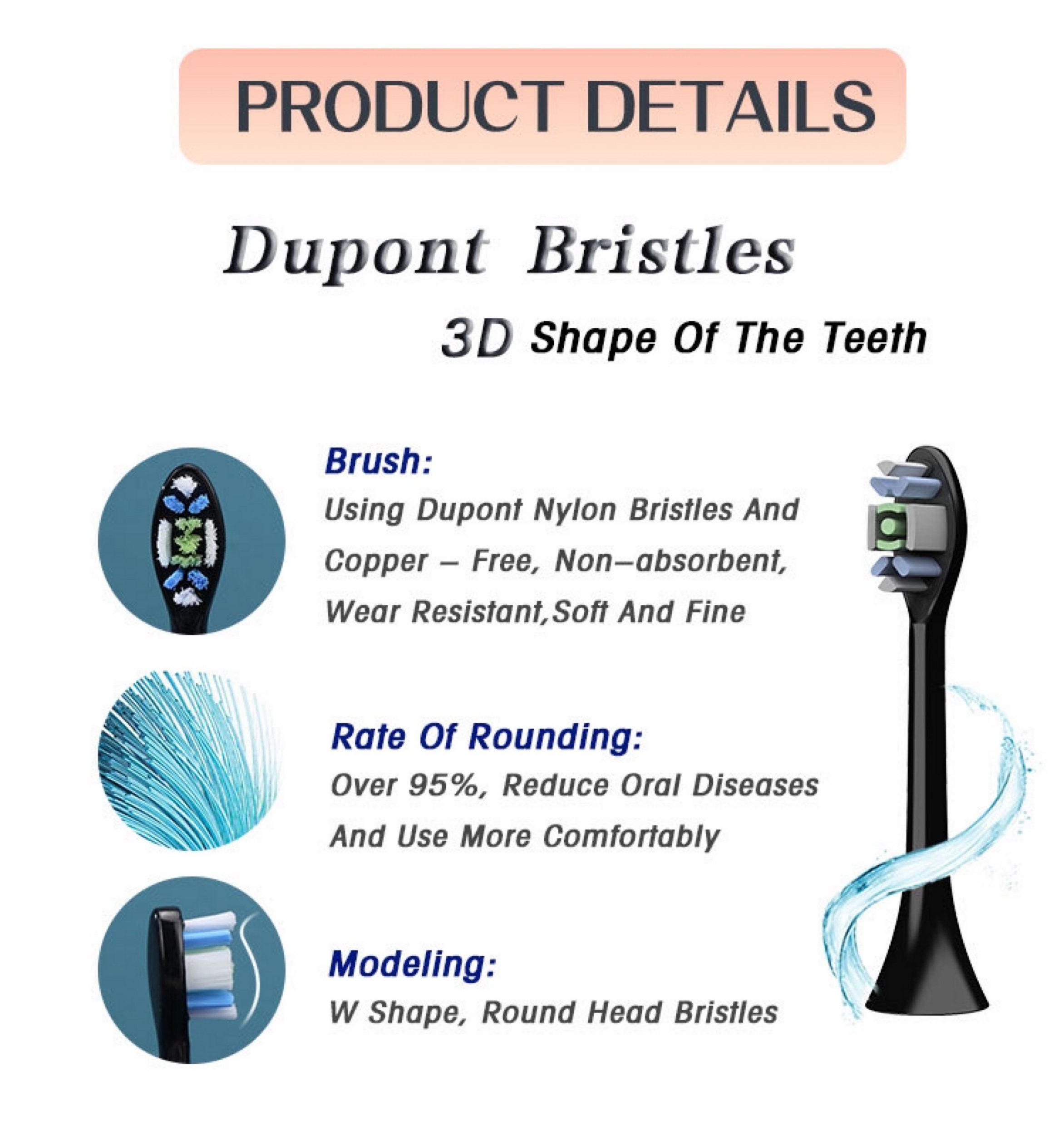 Glätteisen IPL Haartrockner Gesicht Mitesserentferner Warmluftbürste Lockenstab Pinzette Schwamm  Maniküre Pediküre Set Epilierer Anti Aging Elektrische Zahnbürste  Lalano’S Cosmetics Elite Lady Gesichtsreinigungsbürste Silikon Hornhautentferner Haarbürste