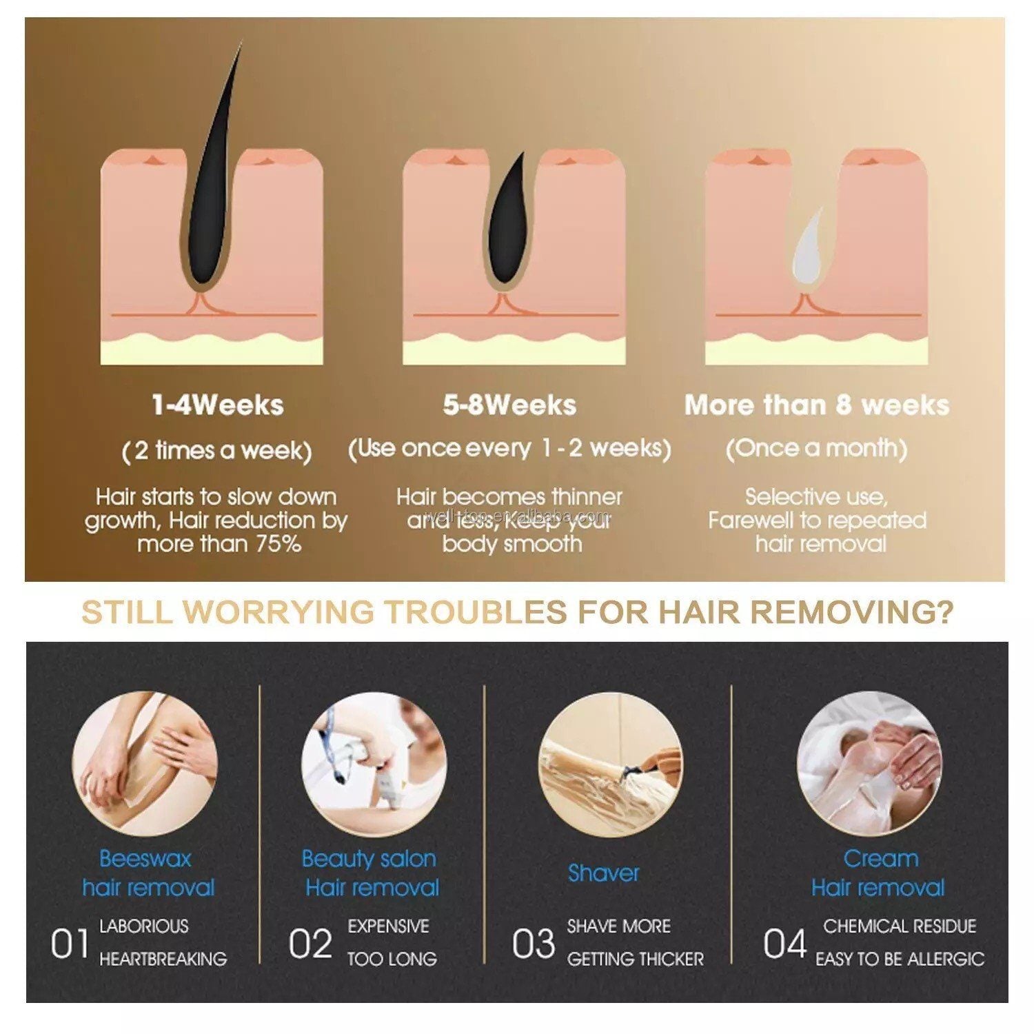 Glätteisen IPL Haartrockner Gesicht Mitesserentferner Warmluftbürste Lockenstab Pinzette Schwamm  Maniküre Pediküre Set Epilierer Anti Aging Elektrische Zahnbürste  Lalano’S Cosmetics Elite Lady Gesichtsreinigungsbürste Silikon Hornhautentferner Haarbürste