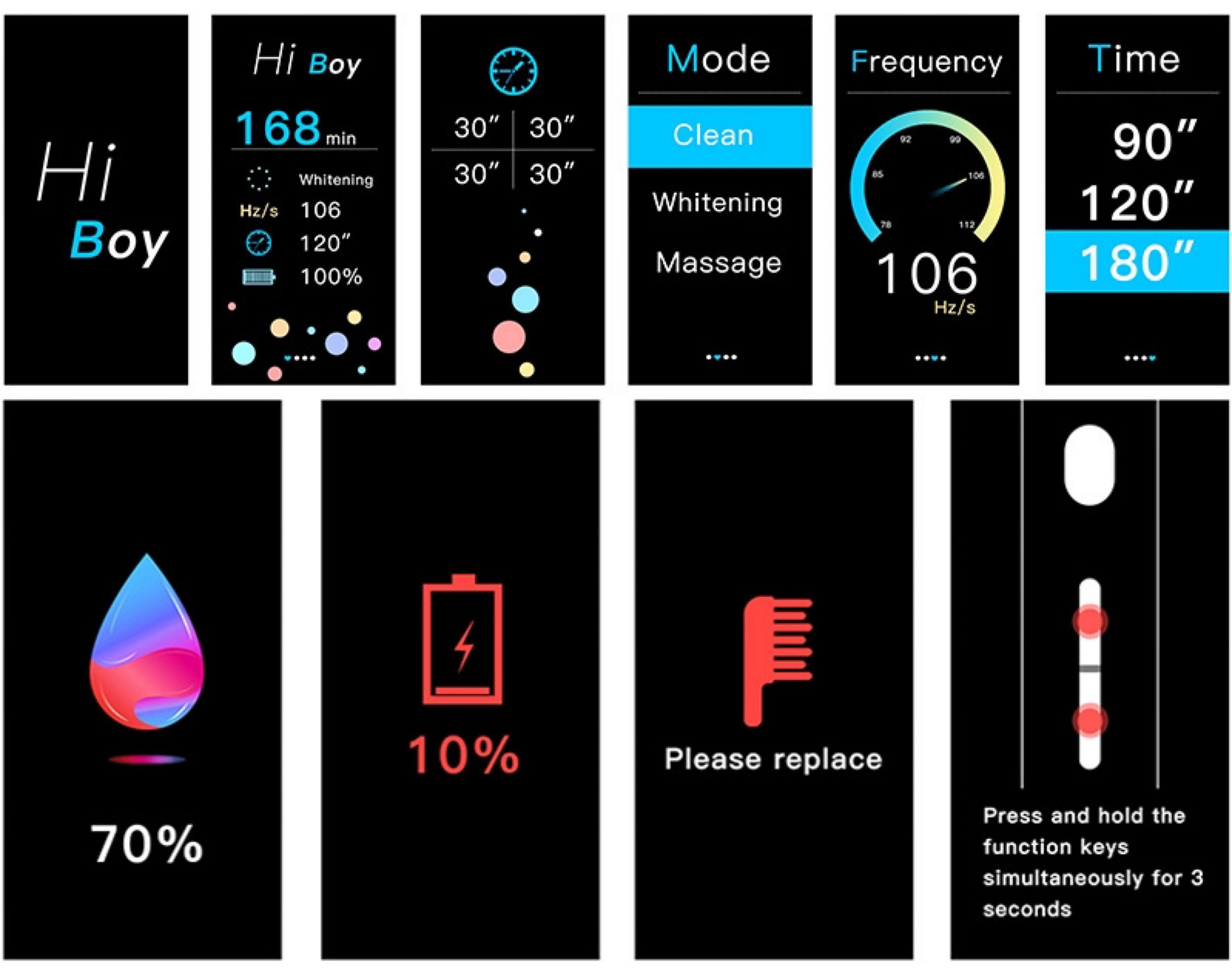 Glätteisen IPL Haartrockner Gesicht Mitesserentferner Warmluftbürste Lockenstab Pinzette Schwamm  Maniküre Pediküre Set Epilierer Anti Aging Elektrische Zahnbürste  Lalano’S Cosmetics Elite Lady Gesichtsreinigungsbürste Silikon Hornhautentferner Haarbürste